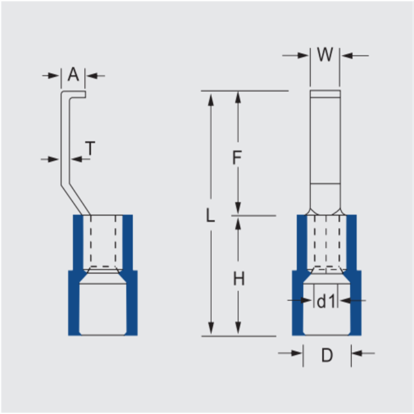 Nylon-Insulated Lipped Blade Terminals