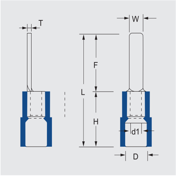 Nylon-Insulated Blade Terminals