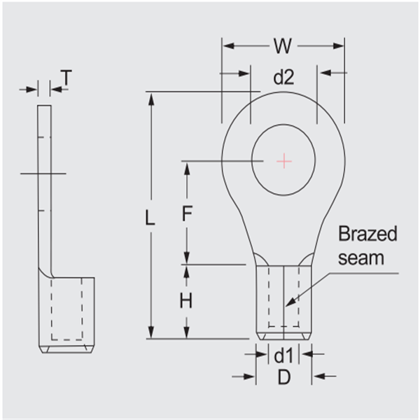 Non-Insulated Ring Terminals