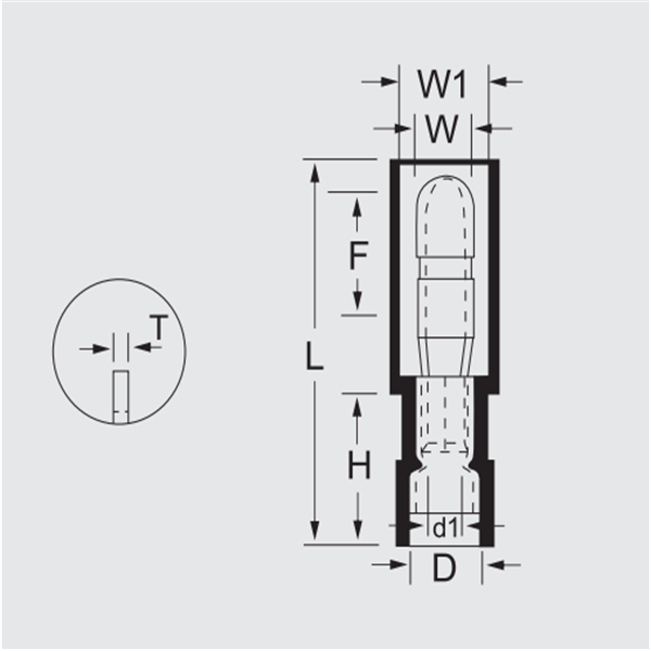Nylon-Insulated Bullet-Female Quick Disconnects