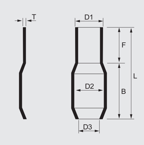 Terminal Sleeve For Terminals & Tubularlugs