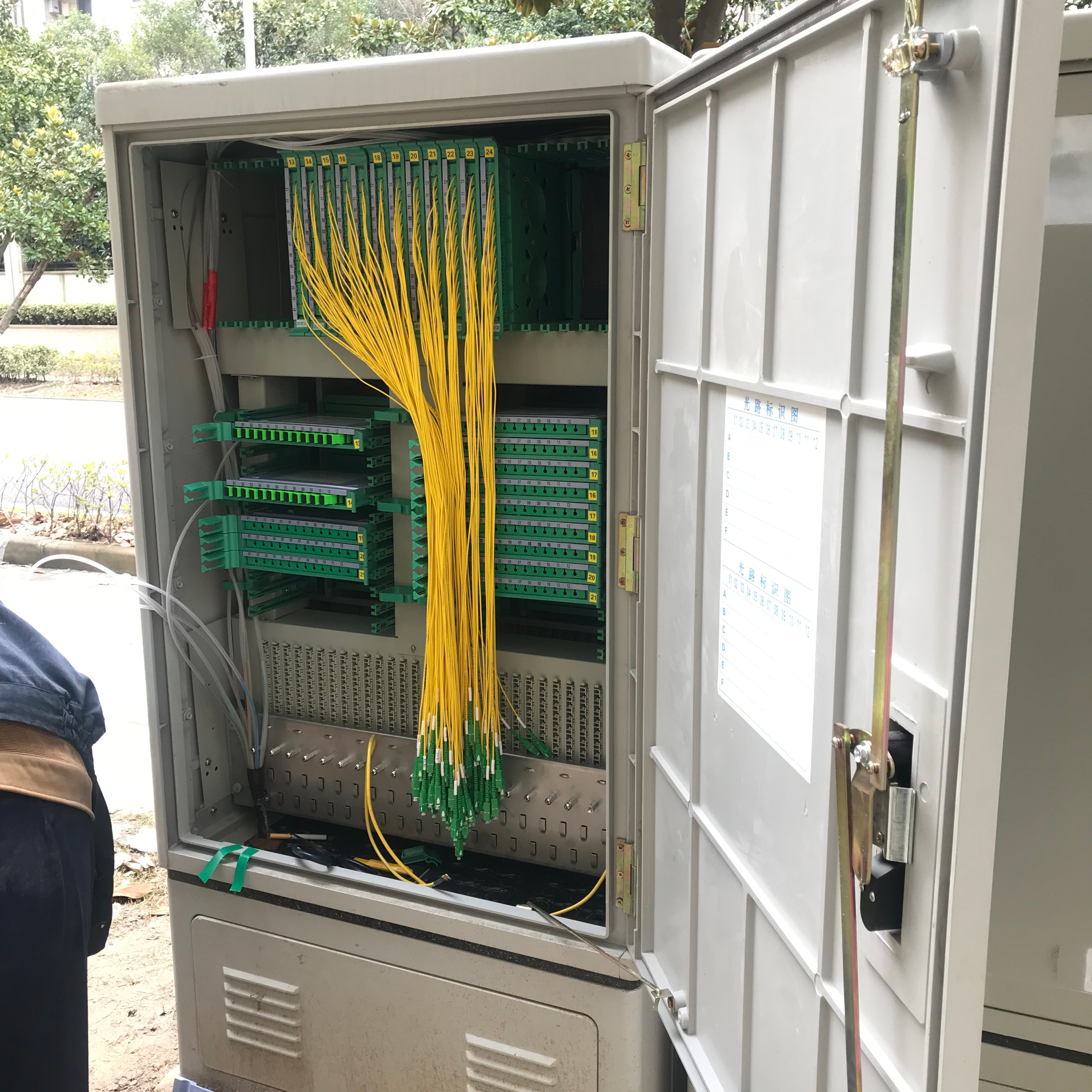 PLC en boîte de croisement de câble à fibres optiques de W-TEL