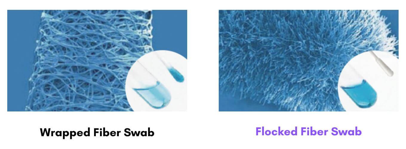 The difference between wrapped swabs and flocked swabs