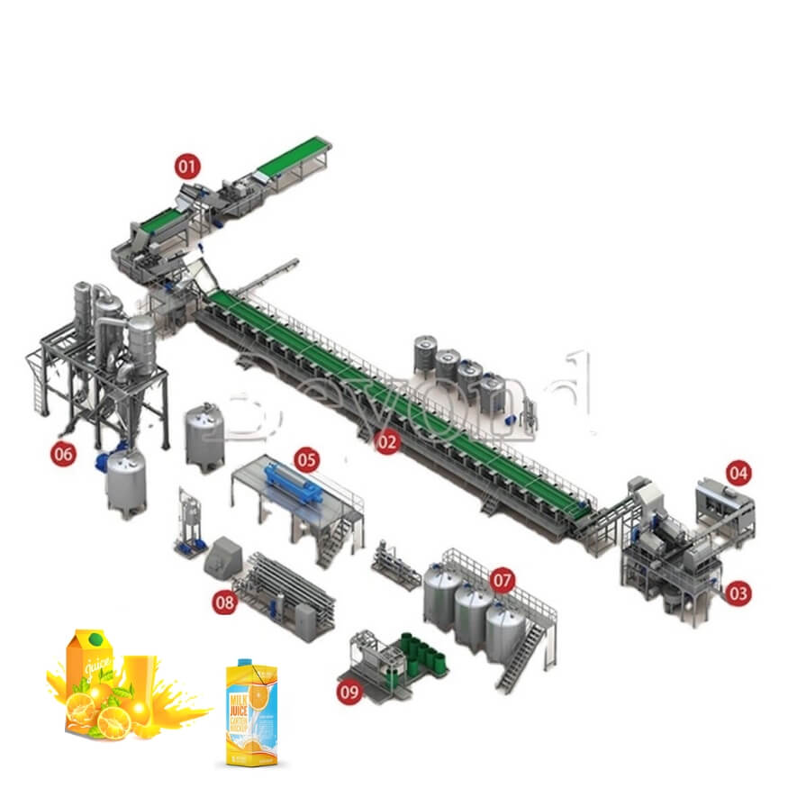 Usine de traitement d'agrumes