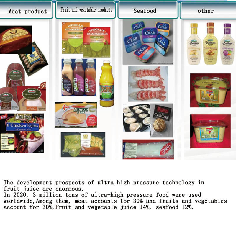 High pressure processing of food