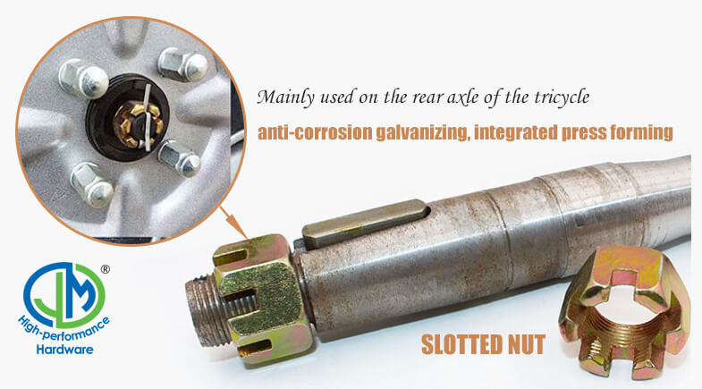 the details of Castle Nut / Hex Slotted Nut