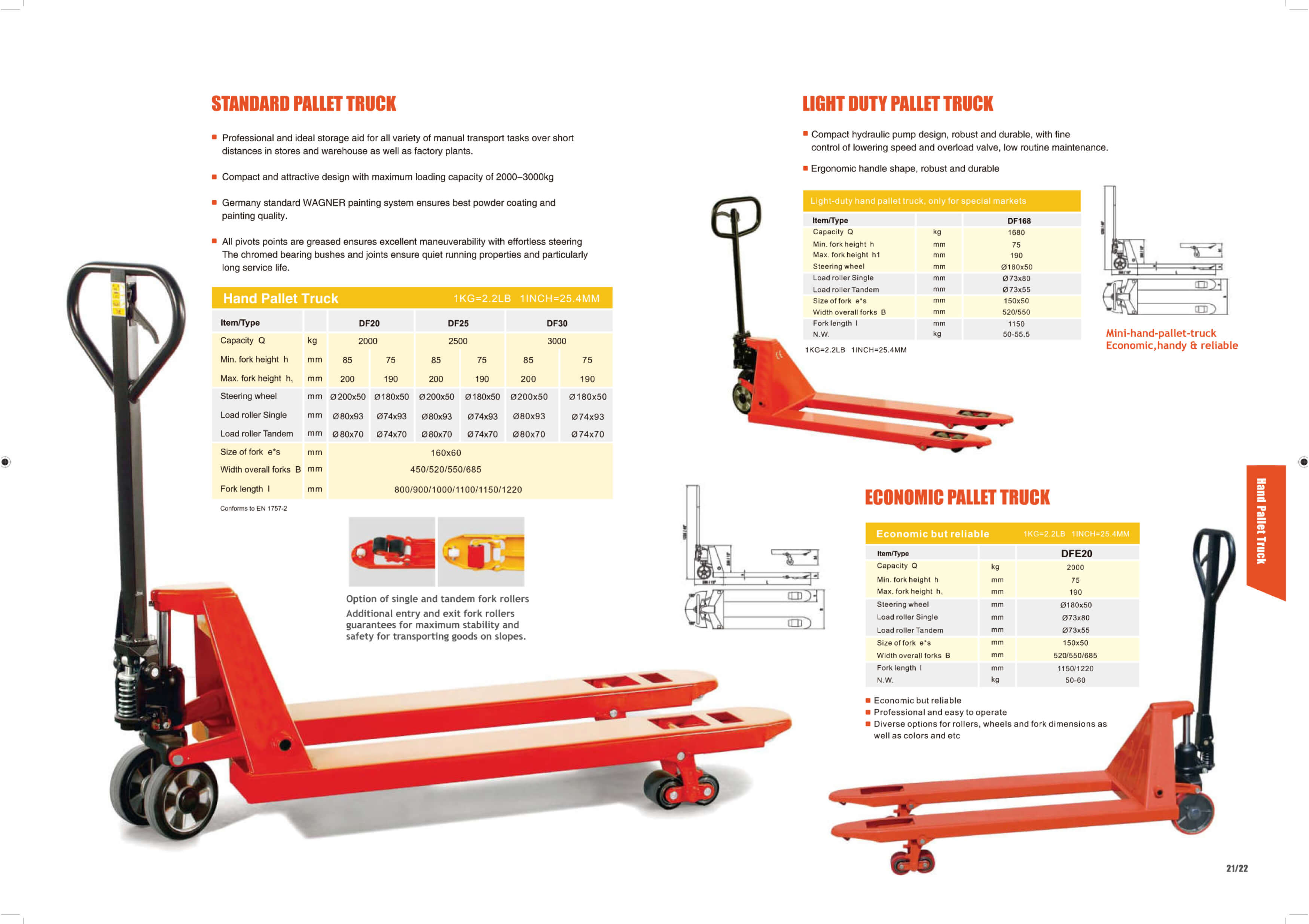 Experienced supplier of china Manual pallet truck