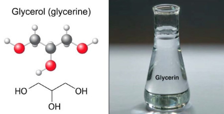 Glycerine refining