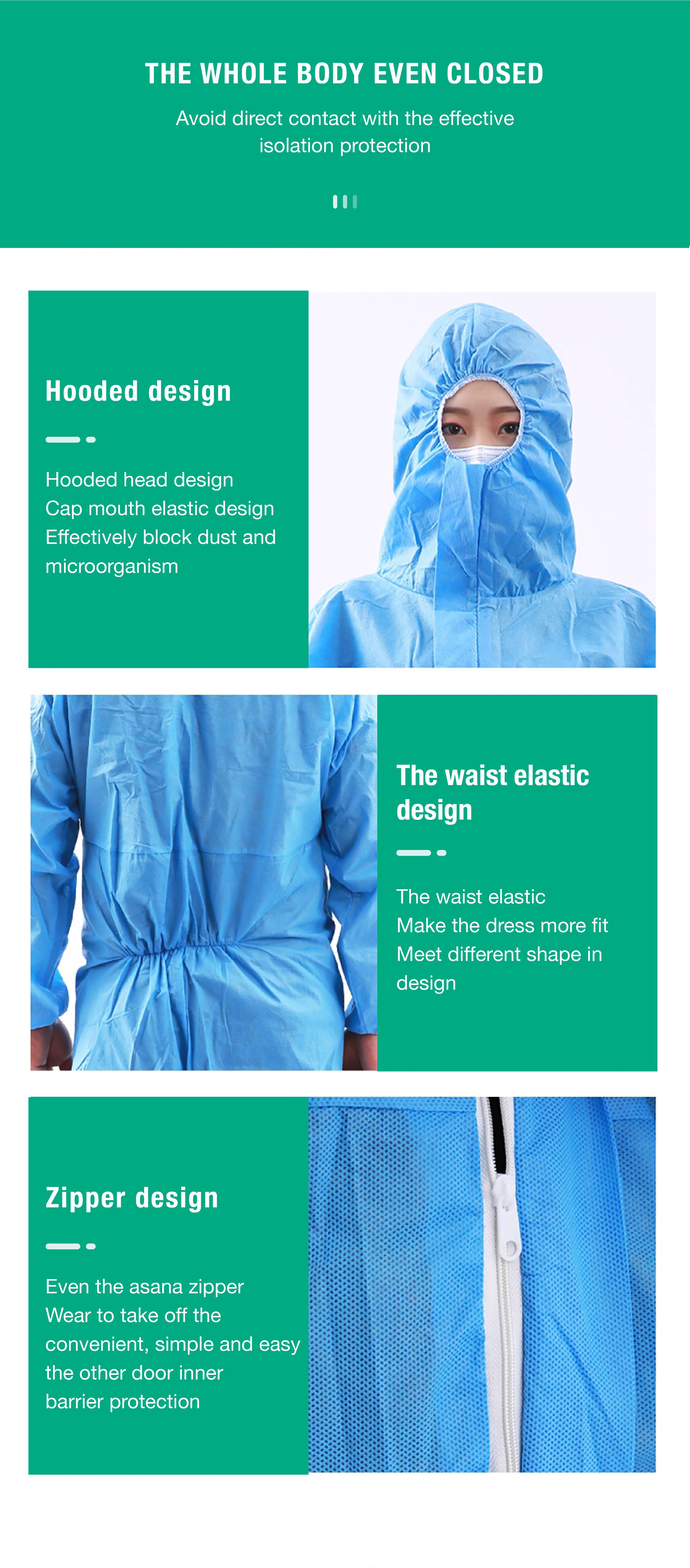 Isolation Gown For Sale | Shanghai Changtong Packaging Products Co.,Ltd