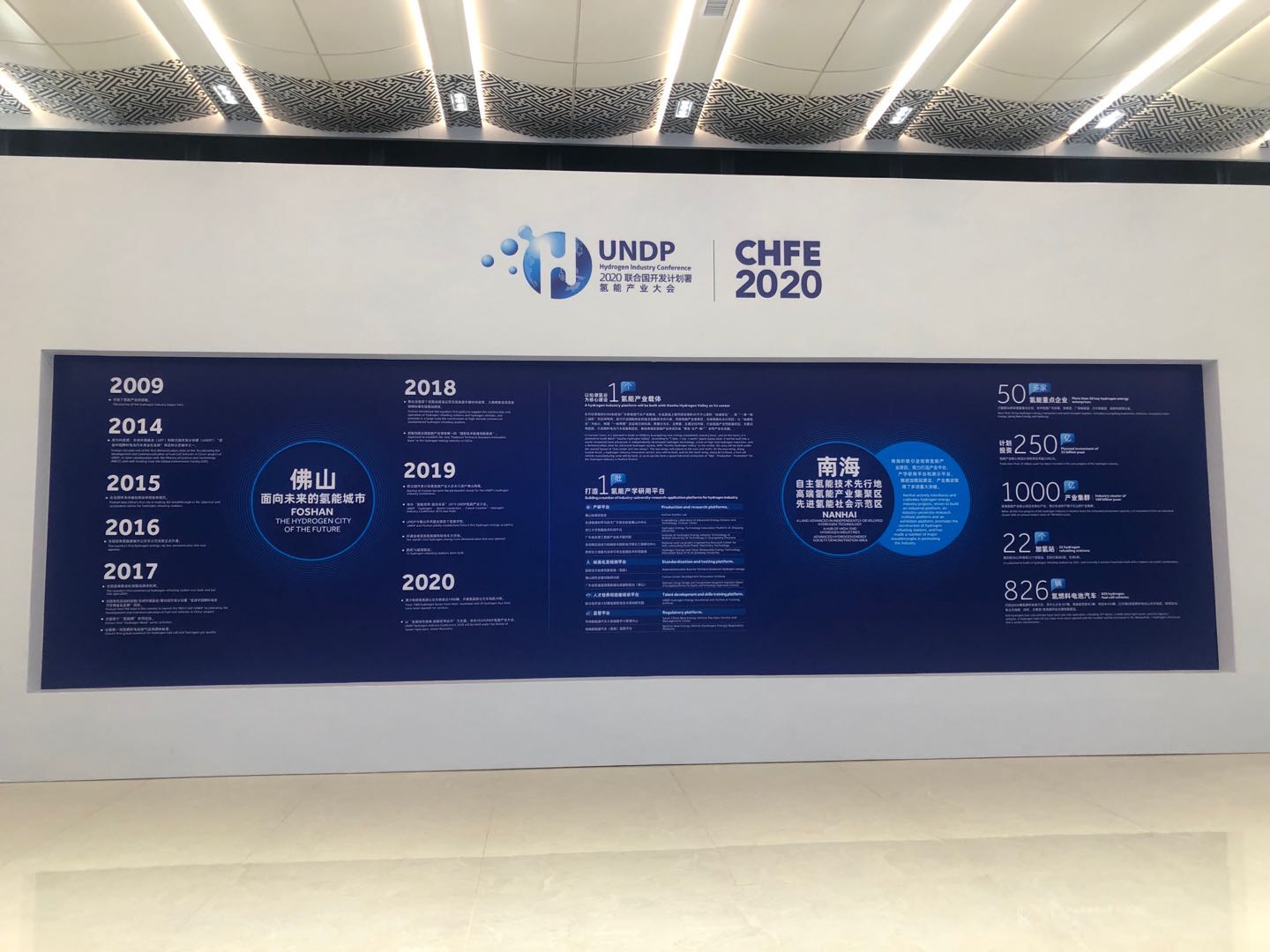 Experienced supplier of The 4th China (Foshan) International Hydrogen