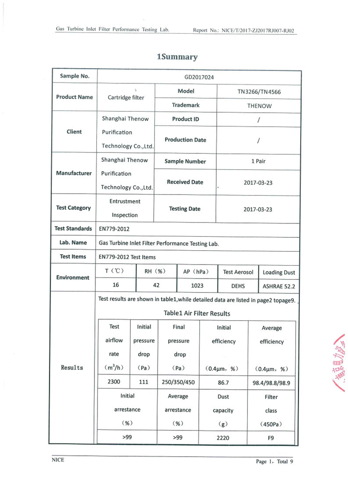 H13-921_V1.5 Online Tests