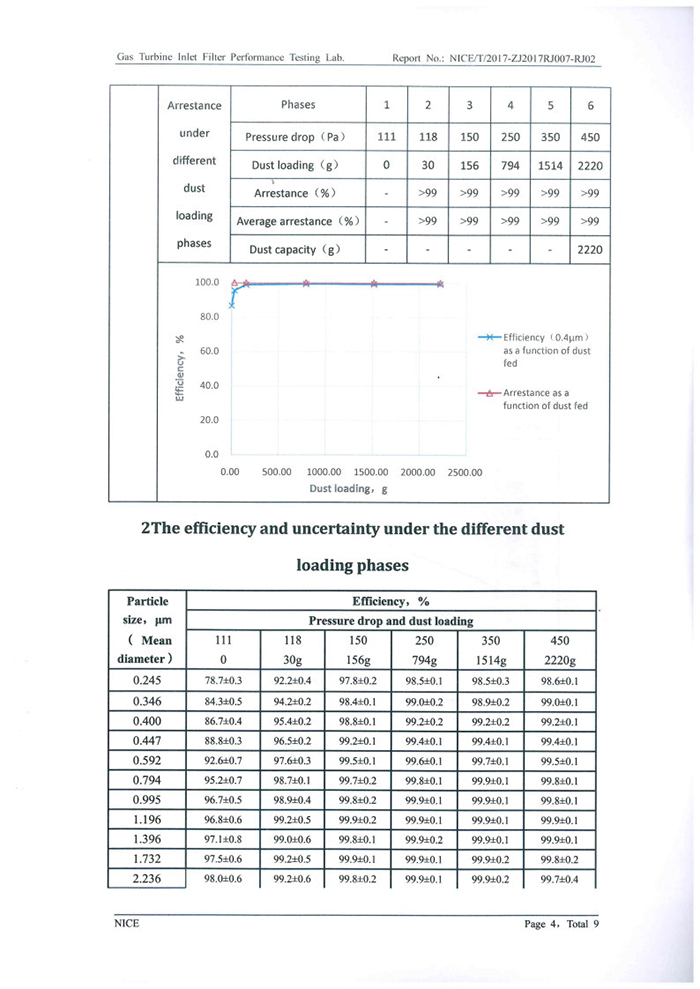 H13-921_V1.5 Prüfungsinformationen