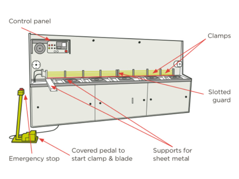 Press brake start перевод