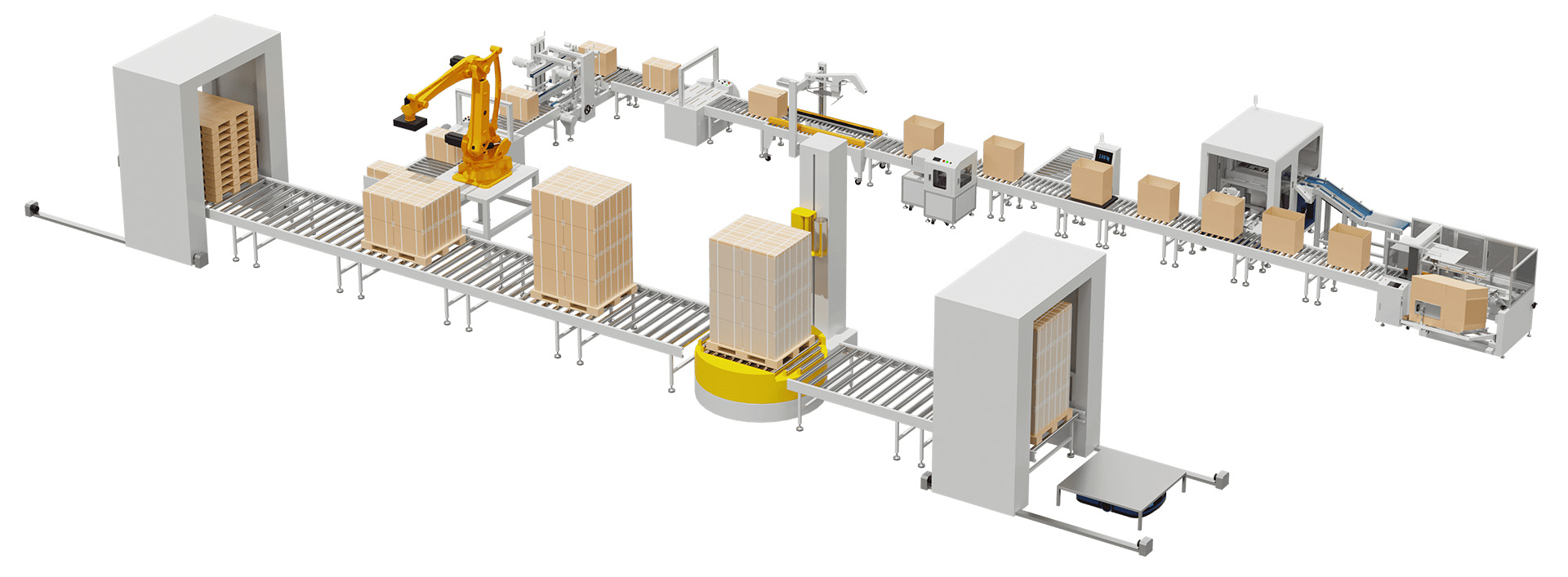 Pallet Wrapping Machine line
