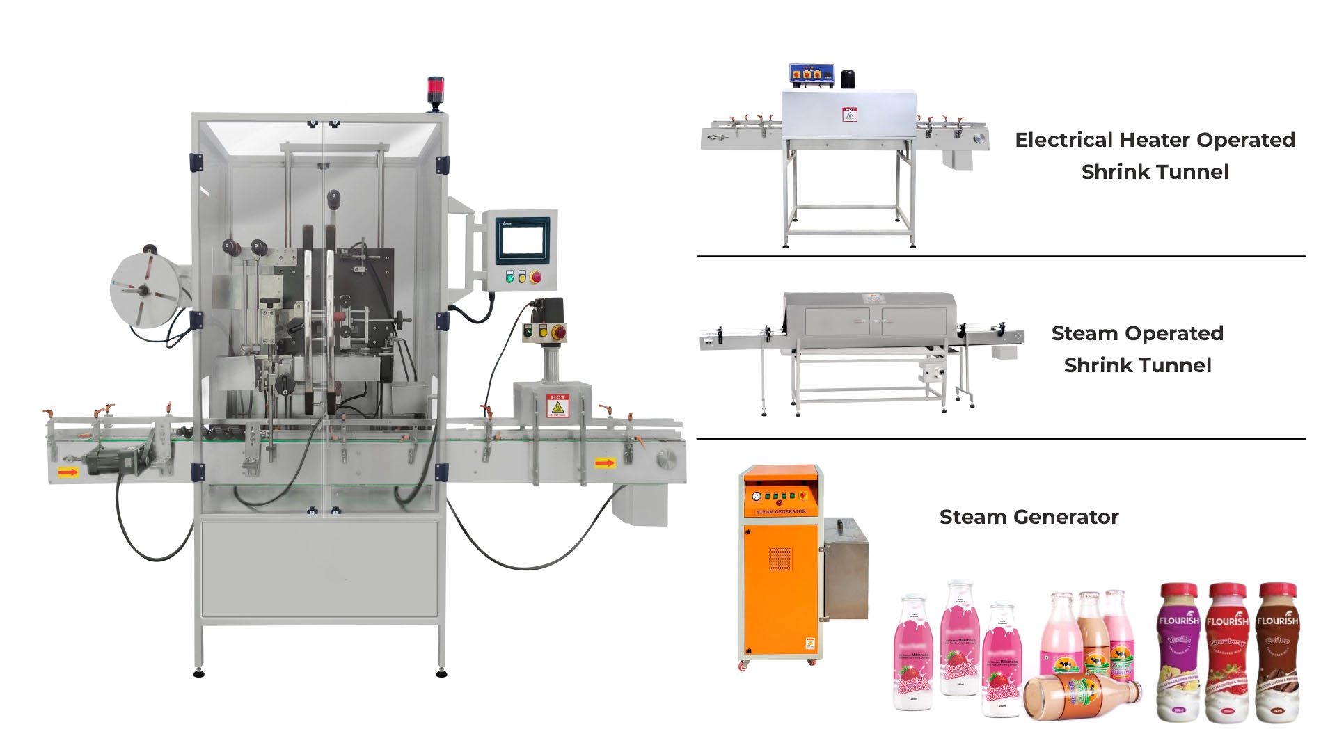 Shrink Labeler
