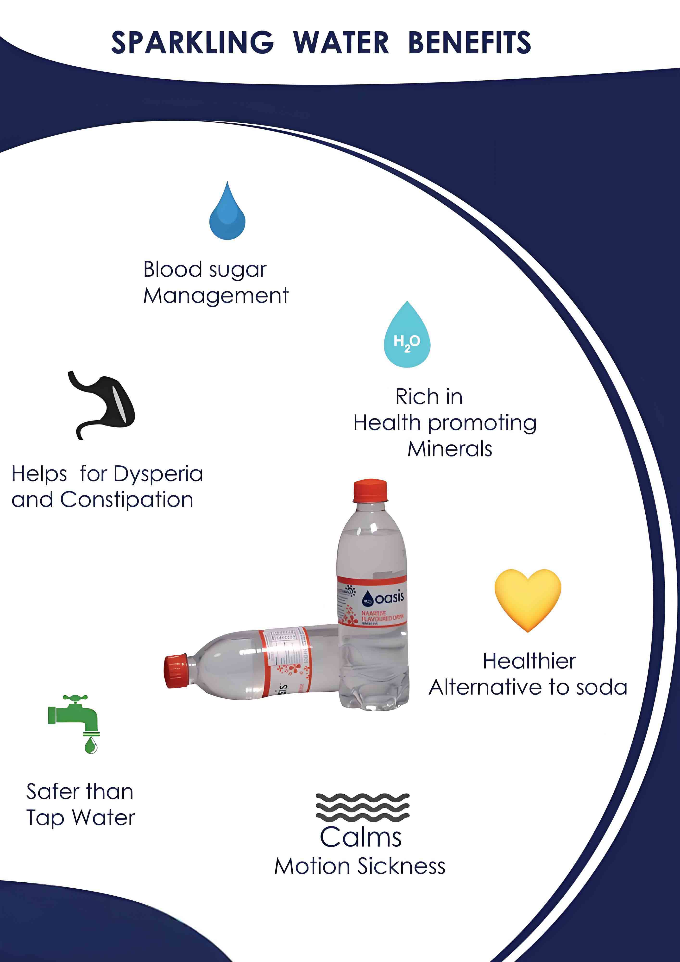 Is Carbonated Water Bad For You