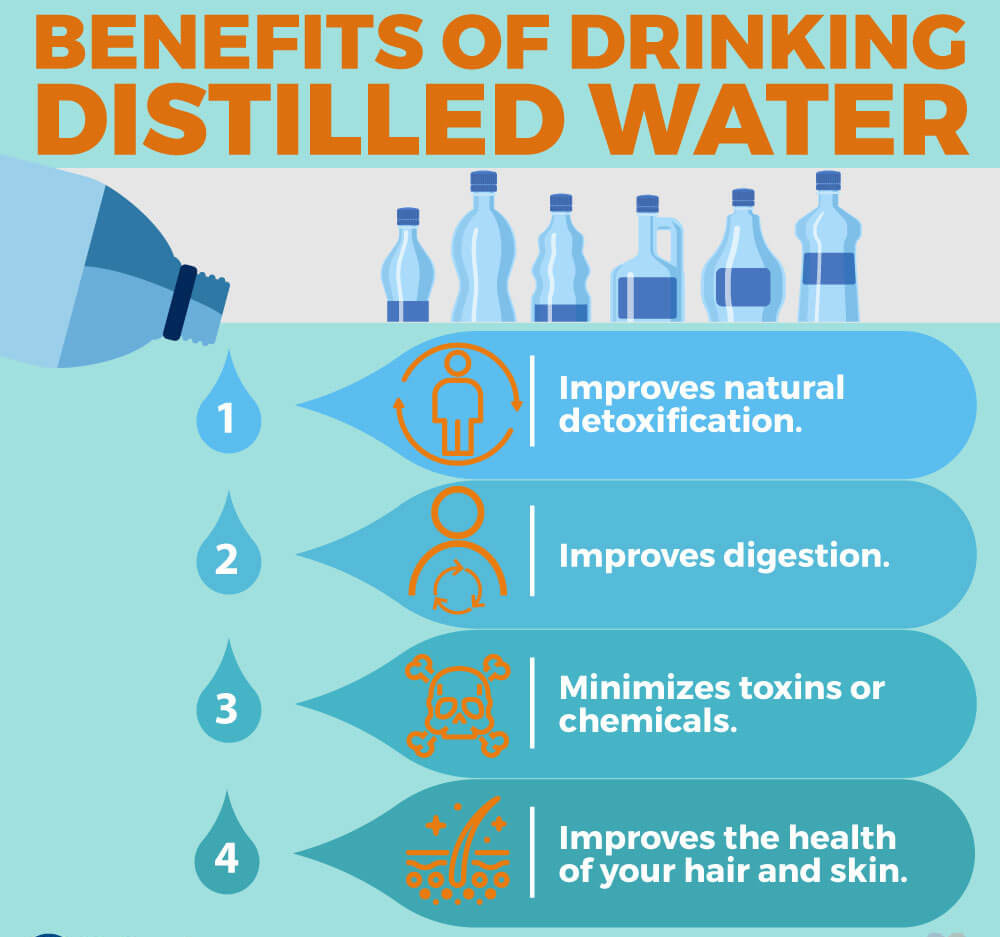 Can You Drink Distilled Water