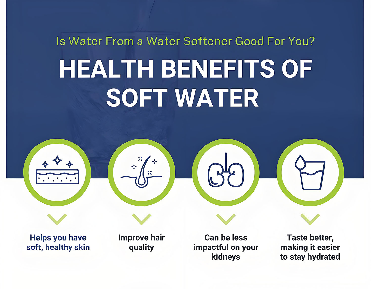 Is Soft Water Safe to Drink