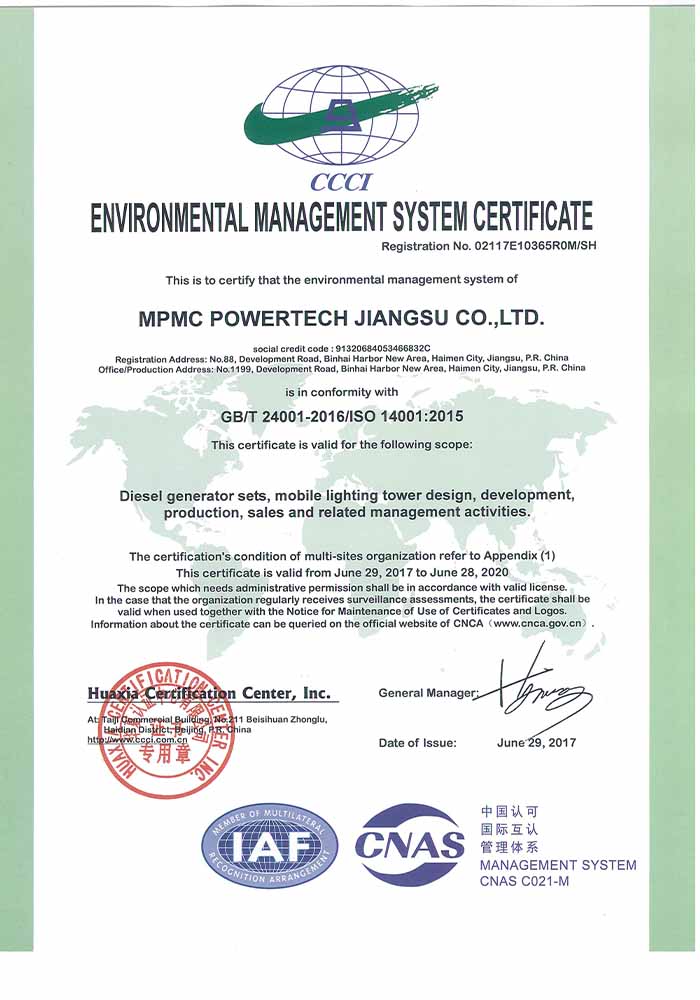 Environmental Management System Certificate Jiangsu